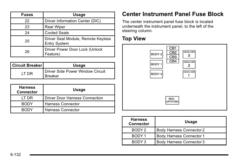 Center instrument panel fuse block, Center instrument panel fuse block -132, Top view | GMC 2010 Sierra User Manual | Page 592 / 658