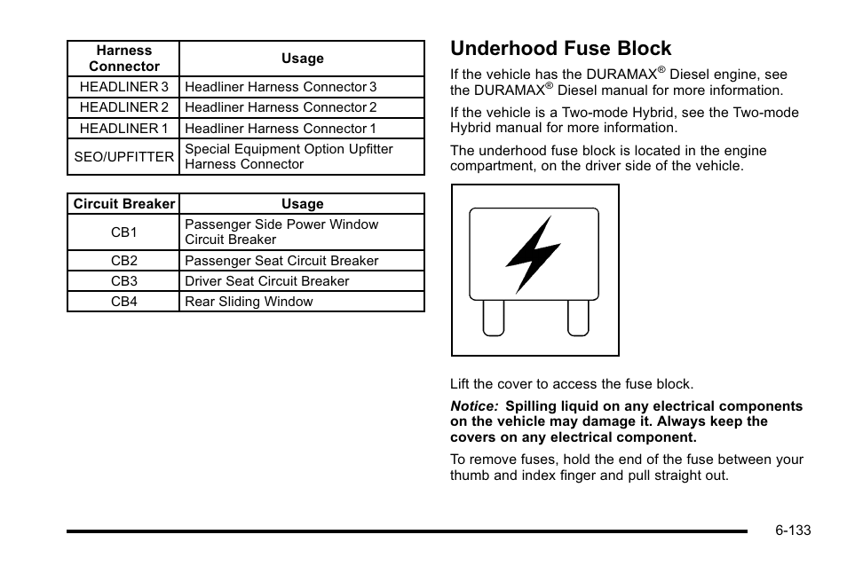 Underhood fuse block, Underhood fuse block -133 | GMC 2010 Sierra User Manual | Page 593 / 658