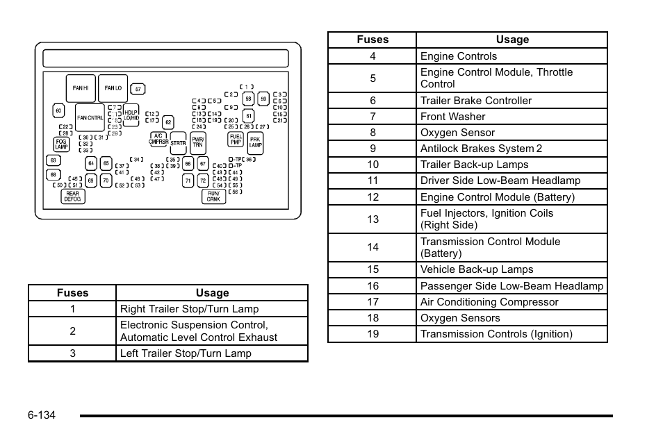 GMC 2010 Sierra User Manual | Page 594 / 658
