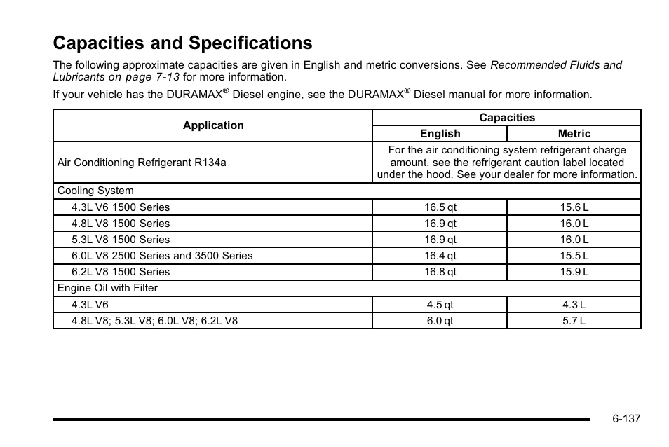 Capacities and specifications, Capacities and specifications -137, Index | GMC 2010 Sierra User Manual | Page 597 / 658