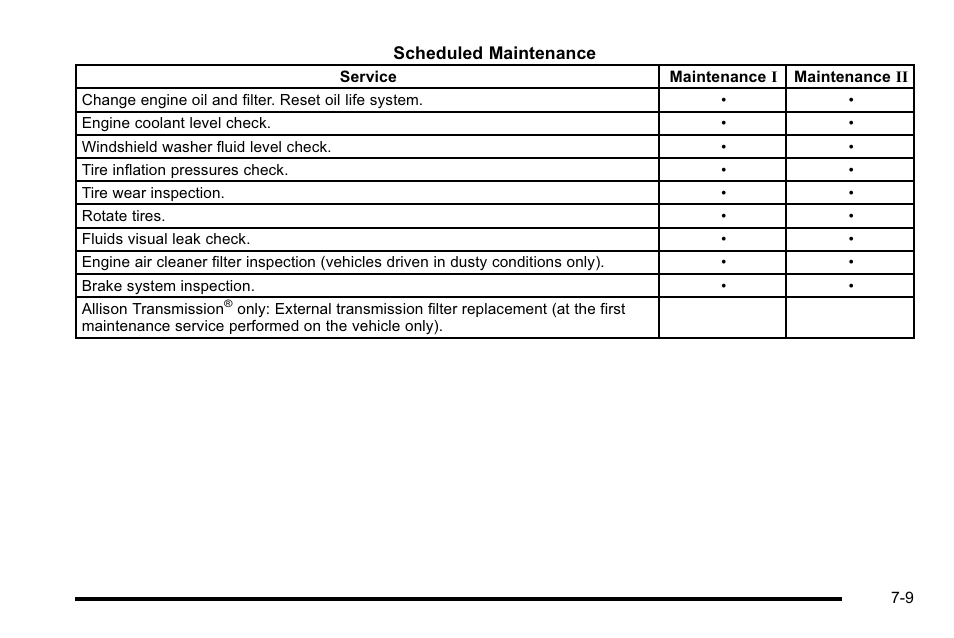 GMC 2010 Sierra User Manual | Page 609 / 658