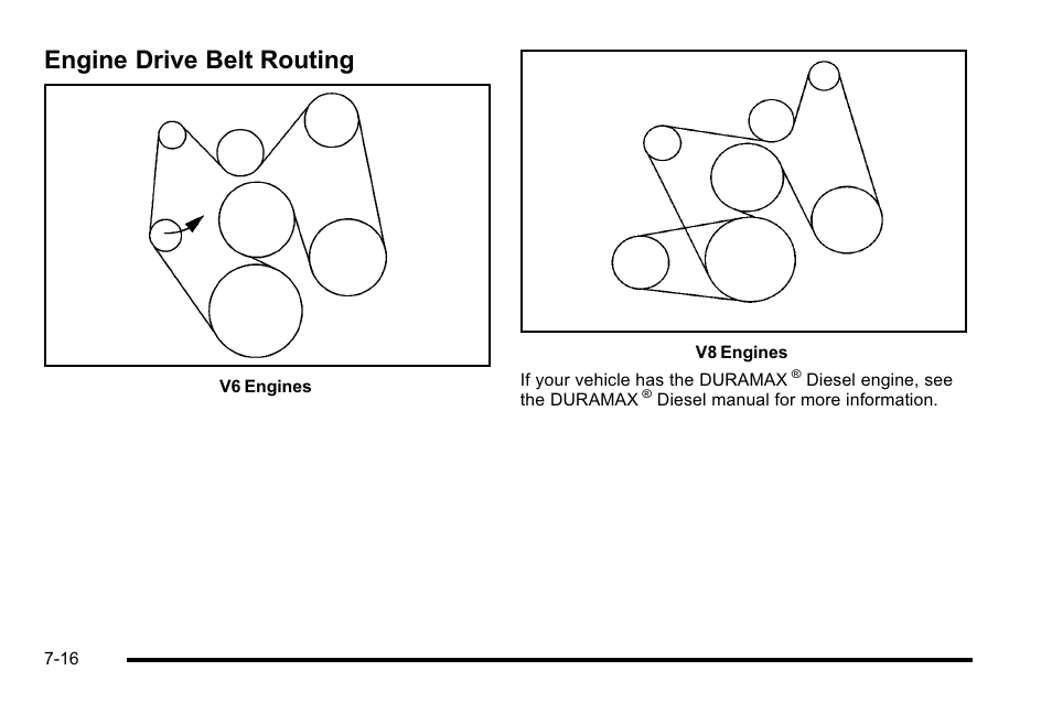 Engine drive belt routing, Drive belt routing -16 | GMC 2010 Sierra User Manual | Page 616 / 658