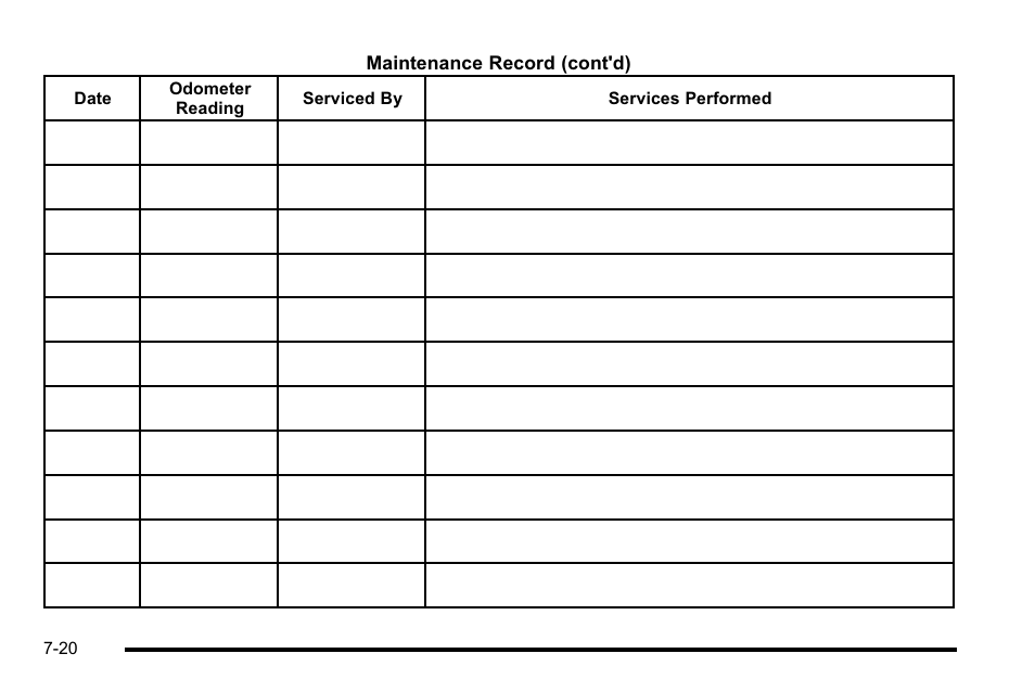 GMC 2010 Sierra User Manual | Page 620 / 658
