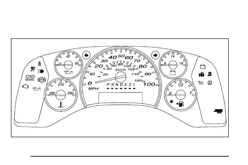 Instrument panel cluster, Instrument panel cluster -24 | GMC 2009 Savana User Manual | Page 142 / 406