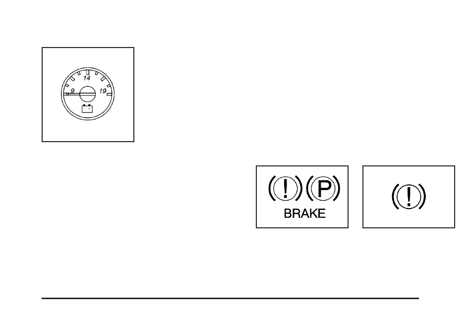 Voltmeter gage, Brake system warning light, Voltmeter gage -31 brake system warning light -31 | GMC 2009 Savana User Manual | Page 149 / 406