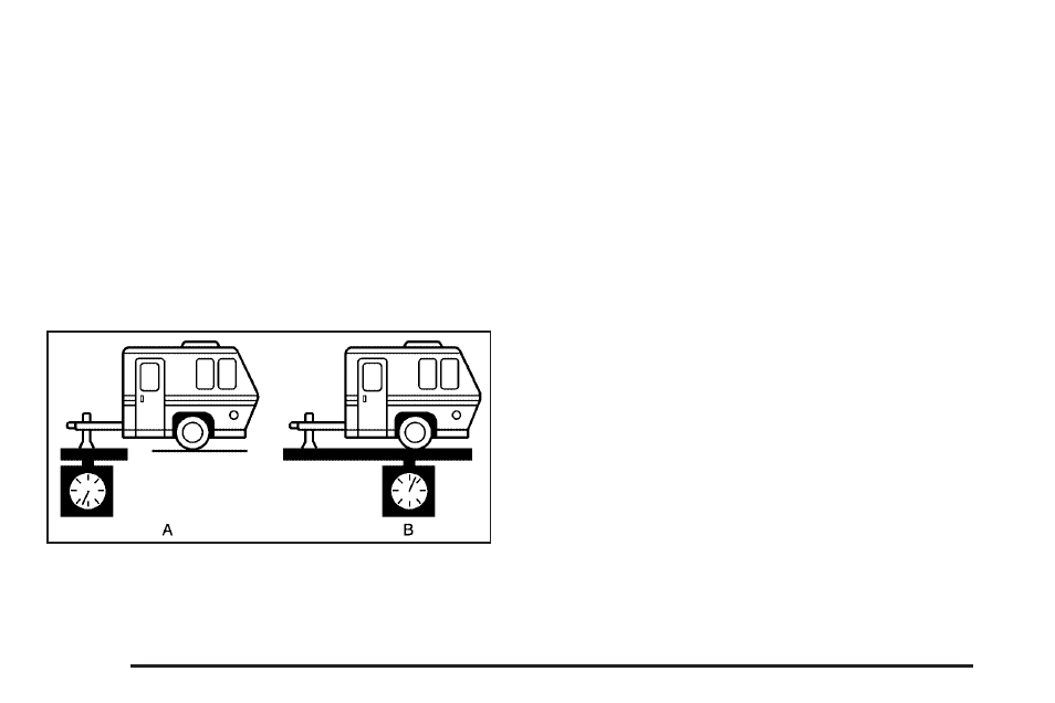 Weight of the trailer tongue | GMC 2009 Savana User Manual | Page 234 / 406