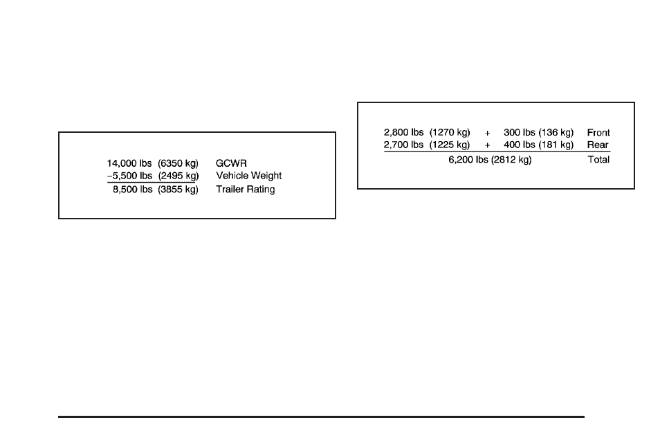 GMC 2009 Savana User Manual | Page 235 / 406