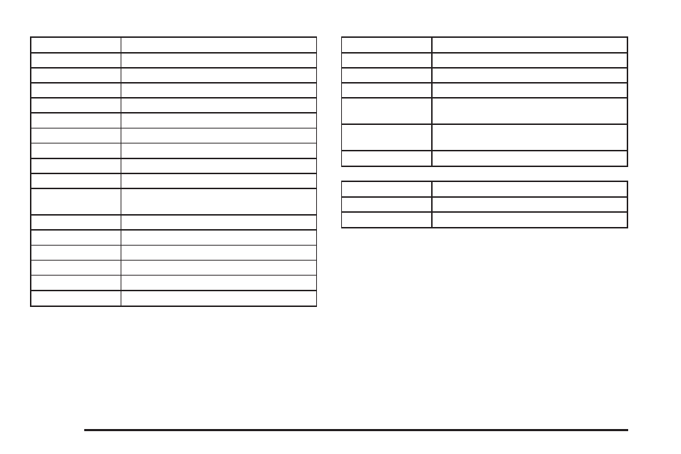 Engine compartment fuse block, Engine compartment fuse block -106 | GMC 2009 Savana User Manual | Page 348 / 406