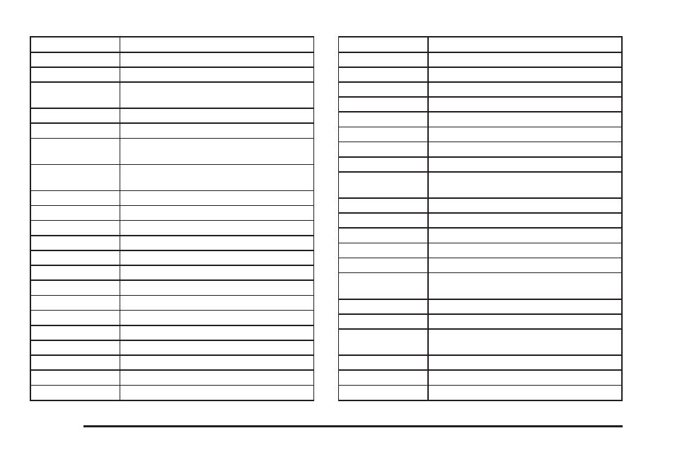 GMC 2009 Savana User Manual | Page 350 / 406