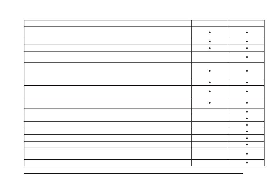 GMC 2009 Savana User Manual | Page 359 / 406