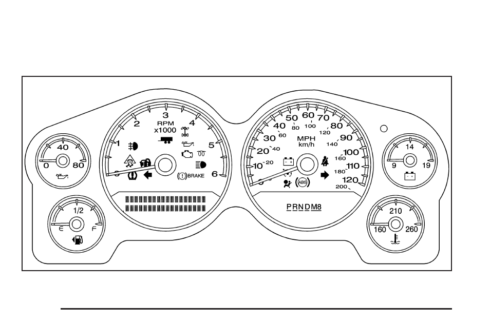 Instrument panel cluster, Instrument panel cluster -34, Instrument panel | Cluster | GMC 2009 Sierra User Manual | Page 170 / 478