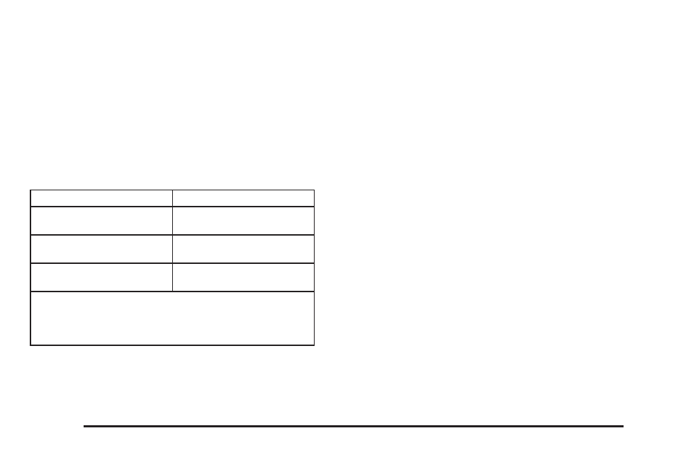 Truck-camper loading information, Pickup conversion to chassis cab | GMC 2009 Sierra User Manual | Page 298 / 478