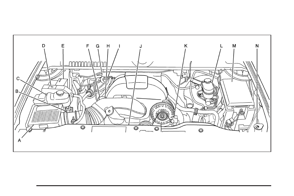 Engine compartment overview, Engine compartment overview -12 | GMC 2009 Sierra User Manual | Page 324 / 478