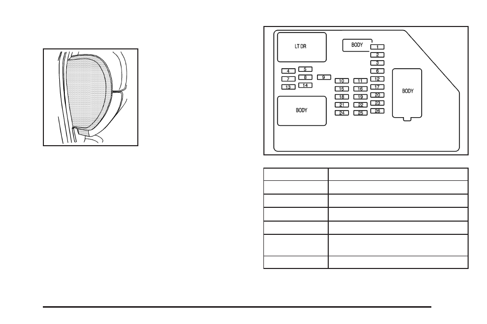 Instrument panel fuse block, Instrument panel fuse block -109 | GMC 2009 Sierra User Manual | Page 421 / 478