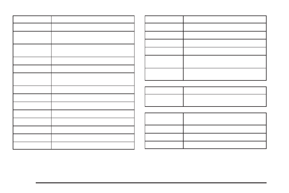 GMC 2009 Sierra User Manual | Page 422 / 478