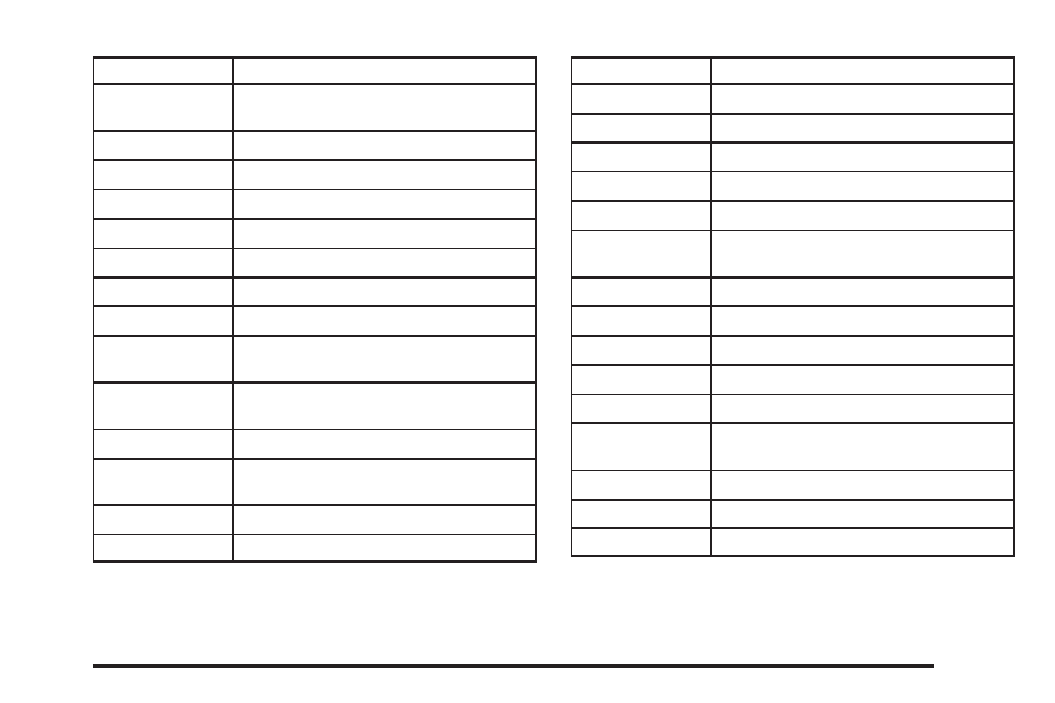 GMC 2009 Sierra User Manual | Page 425 / 478