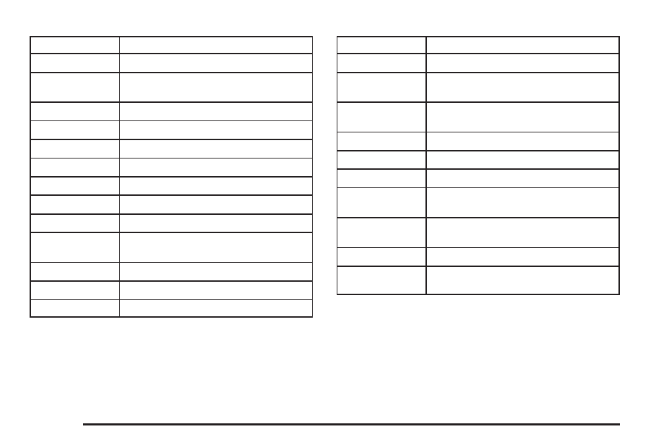 GMC 2009 Sierra User Manual | Page 426 / 478
