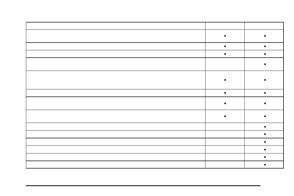 GMC 2009 Sierra User Manual | Page 433 / 478