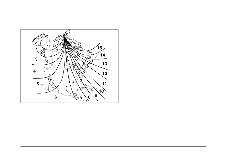 Compass calibration | GMC 2008 Envoy User Manual | Page 117 / 468