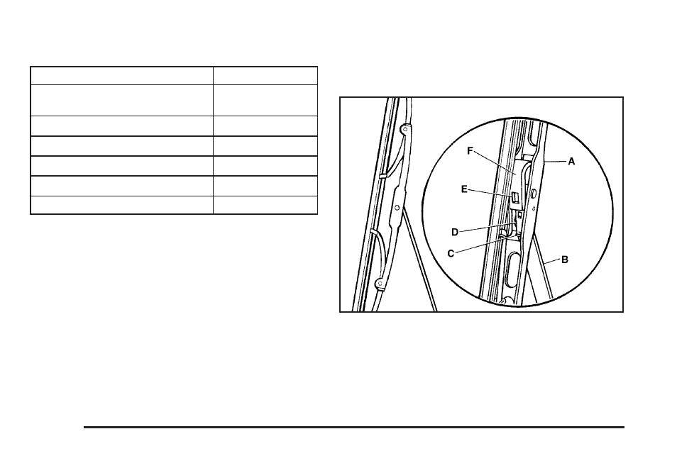 Replacement bulbs, Windshield wiper blade replacement, Replacement bulbs -54 | Windshield wiper blade replacement -54 | GMC 2008 Envoy User Manual | Page 348 / 468