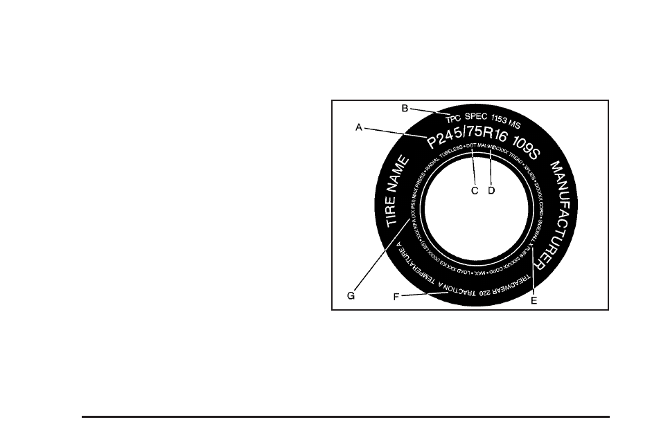 Tire sidewall labeling, Tire sidewall labeling -58 | GMC 2008 Envoy User Manual | Page 352 / 468