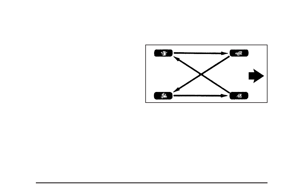 Tire inspection and rotation, Tire inspection and rotation -72 | GMC 2008 Envoy User Manual | Page 366 / 468