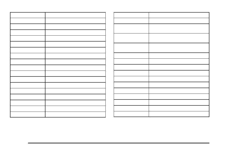 GMC 2008 Envoy User Manual | Page 406 / 468