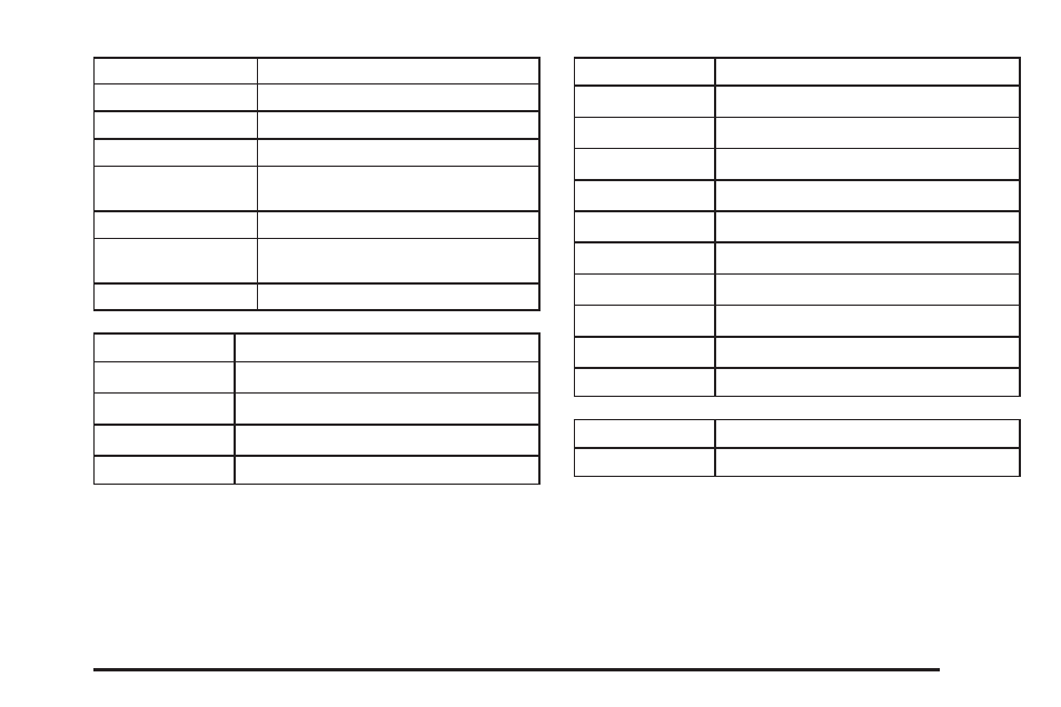 GMC 2008 Envoy User Manual | Page 407 / 468