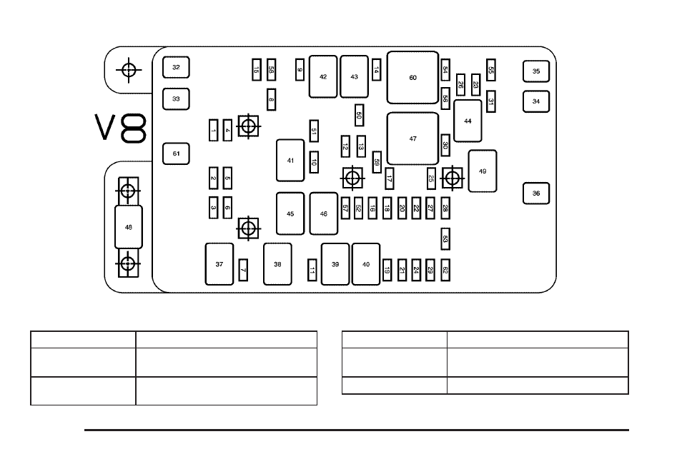 GMC 2008 Envoy User Manual | Page 408 / 468