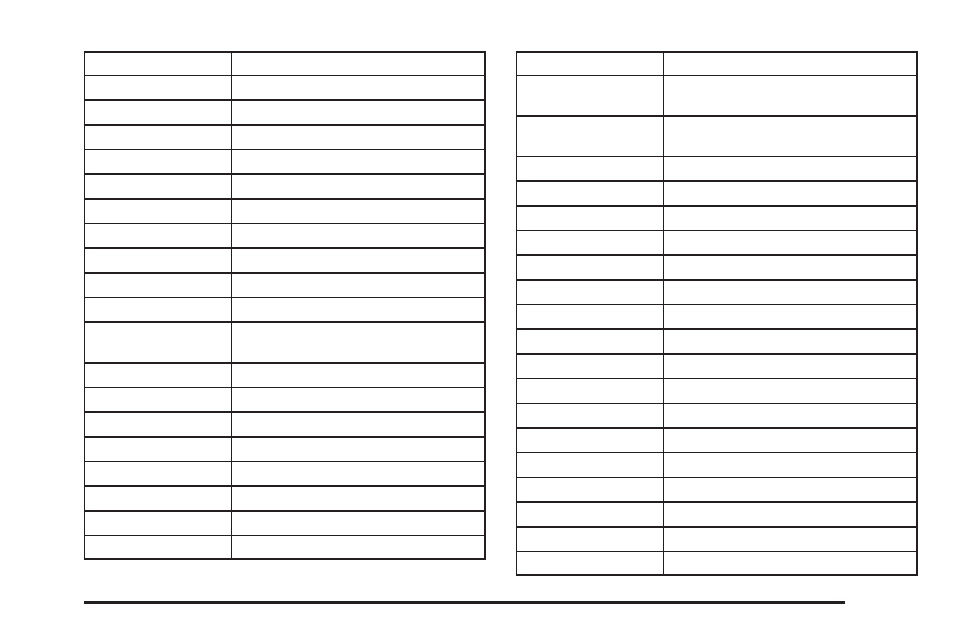 GMC 2008 Envoy User Manual | Page 409 / 468