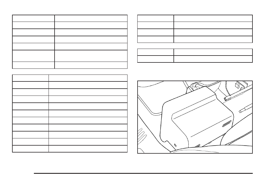 Rear underseat fuse block, Rear underseat fuse block -116 | GMC 2008 Envoy User Manual | Page 410 / 468