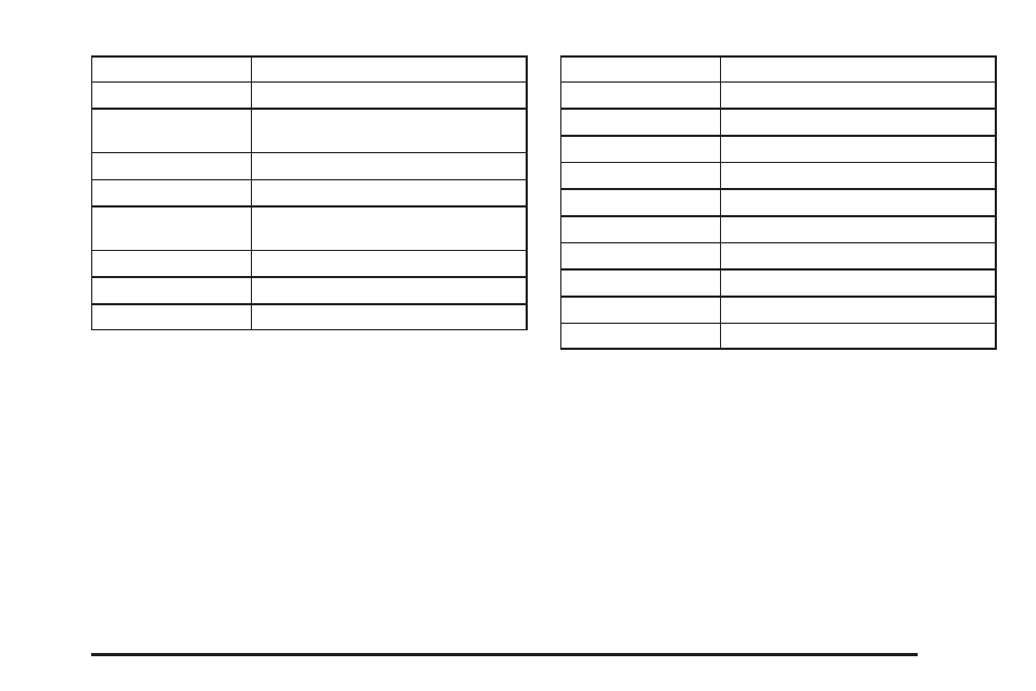 GMC 2008 Envoy User Manual | Page 413 / 468