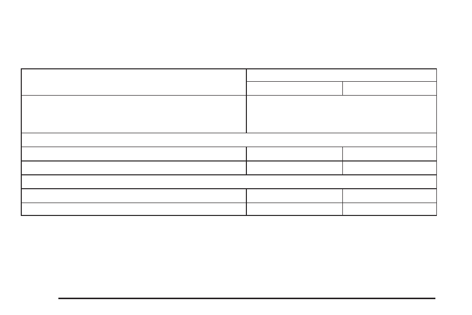 Capacities and specifications, Capacities and specifications -120 | GMC 2008 Envoy User Manual | Page 414 / 468