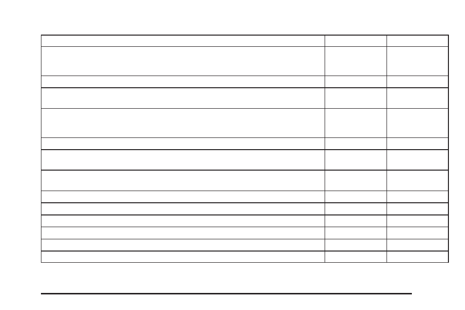 GMC 2008 Envoy User Manual | Page 421 / 468