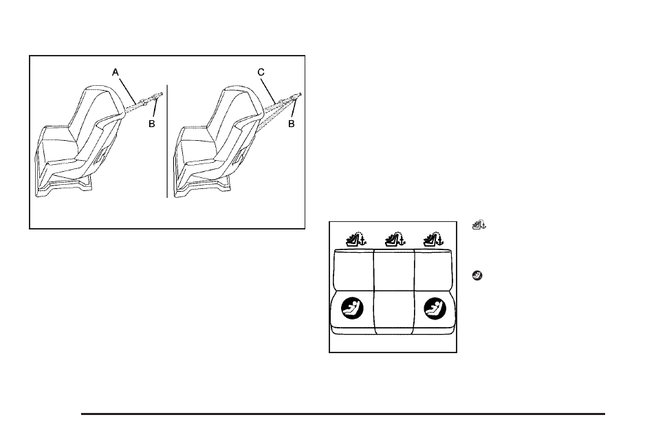 GMC 2008 Envoy User Manual | Page 46 / 468