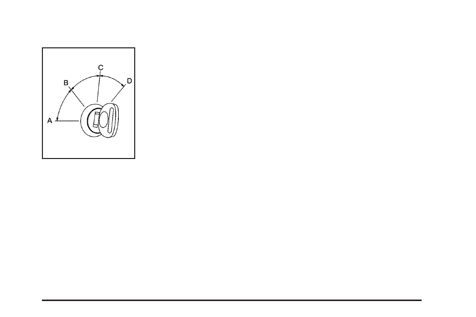 Ignition positions, Ignition positions -21 | GMC 2008 Envoy User Manual | Page 95 / 468