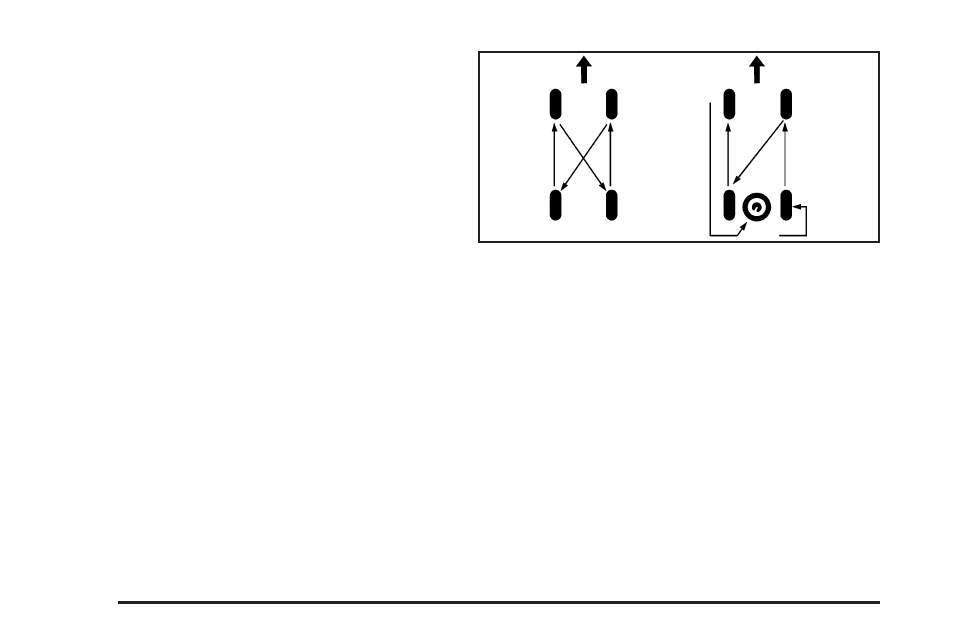 Tire inspection and rotation, Tire inspection and rotation -70 | GMC 2008 Canyon User Manual | Page 330 / 428