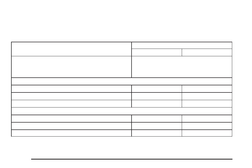 Capacities and specifications, Capacities and specifications -116 | GMC 2008 Canyon User Manual | Page 376 / 428