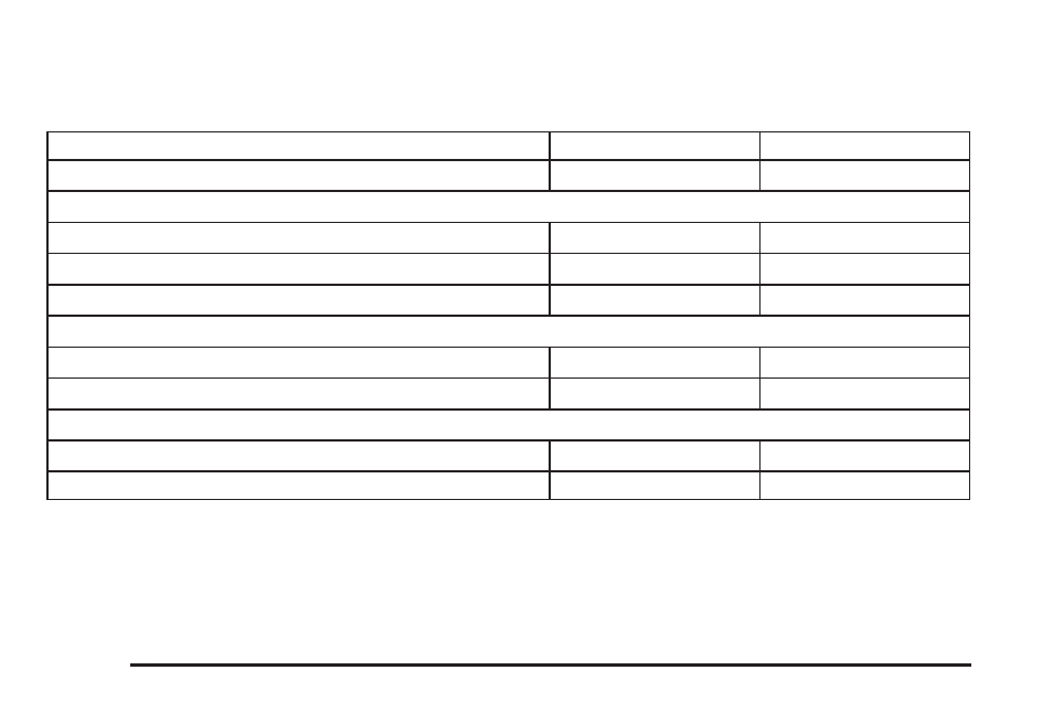 Normal maintenance replacement parts, Normal maintenance replacement parts -14 | GMC 2008 Canyon User Manual | Page 392 / 428