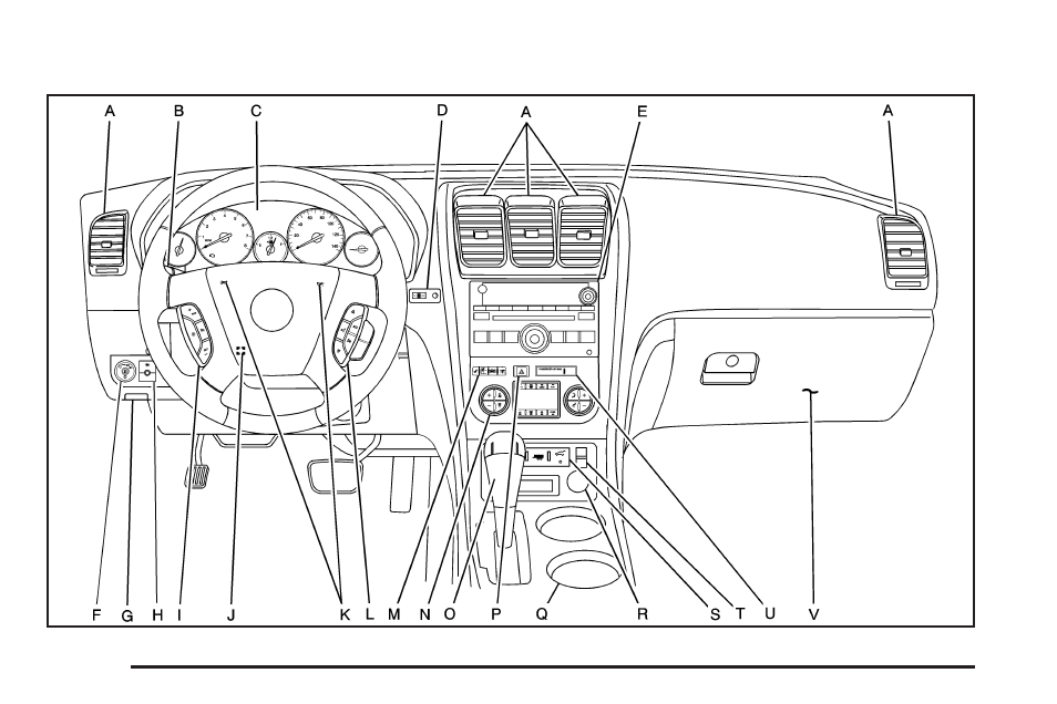 Instrument panel overview, Instrument panel overview -4 | GMC 2008 Acadia User Manual | Page 146 / 472