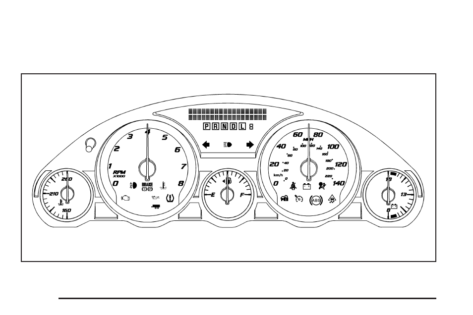Instrument panel cluster, Instrument panel cluster -40, Instrument panel | Cluster | GMC 2008 Acadia User Manual | Page 182 / 472