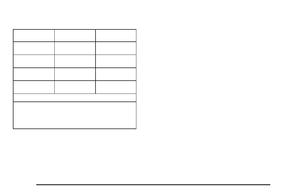 Weight of the trailer tongue | GMC 2008 Acadia User Manual | Page 306 / 472