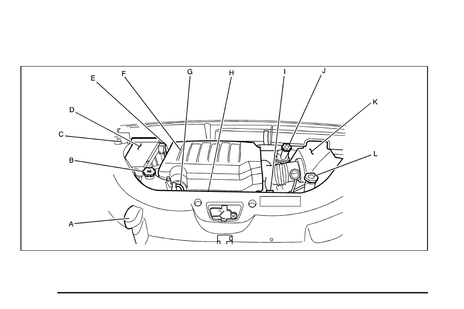 Engine compartment overview, Engine compartment overview -14 | GMC 2008 Acadia User Manual | Page 328 / 472