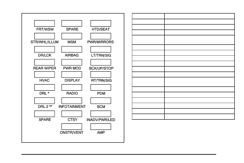 GMC 2008 Acadia User Manual | Page 415 / 472