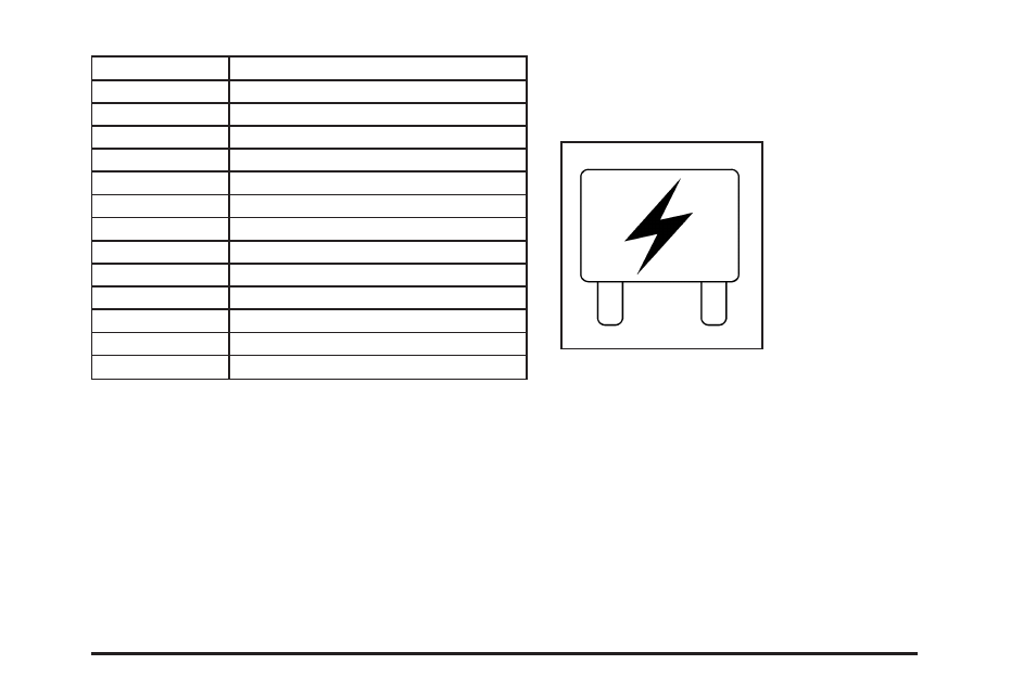Underhood fuse block, Underhood fuse block -103 | GMC 2008 Acadia User Manual | Page 417 / 472