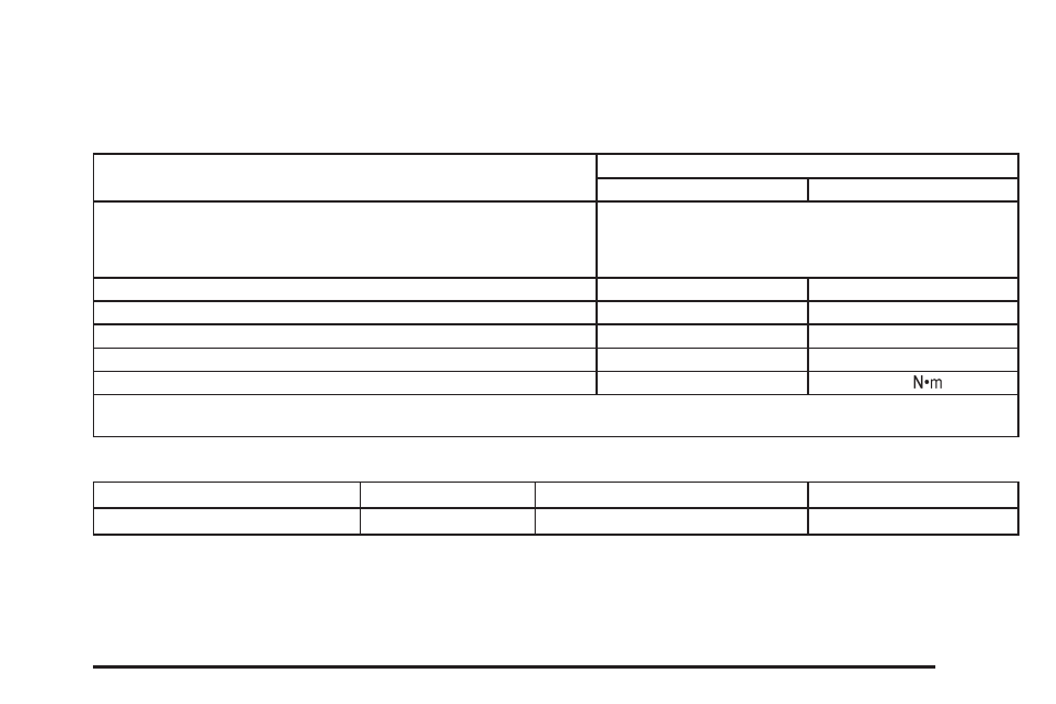Capacities and specifications, Capacities and specifications -107 | GMC 2008 Acadia User Manual | Page 421 / 472