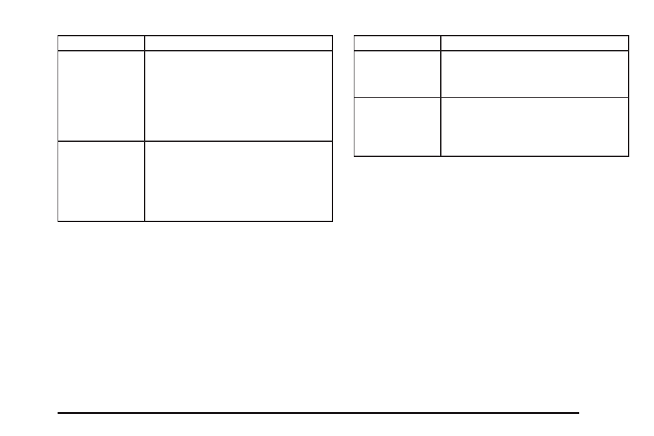 GMC 2008 Acadia User Manual | Page 435 / 472