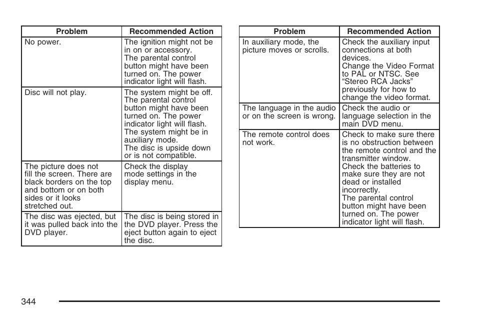 GMC 2007 Sierra User Manual | Page 344 / 674