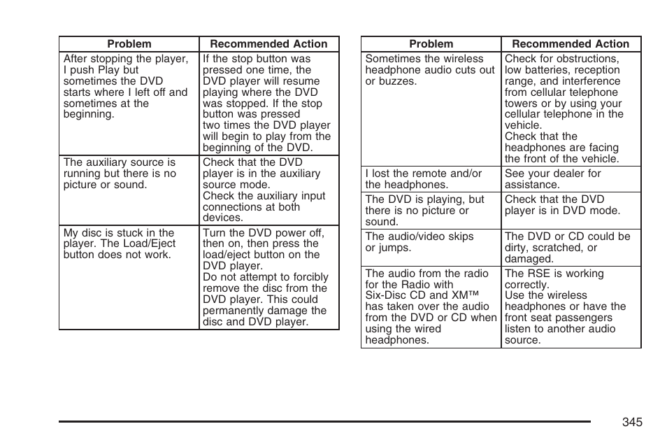 GMC 2007 Sierra User Manual | Page 345 / 674