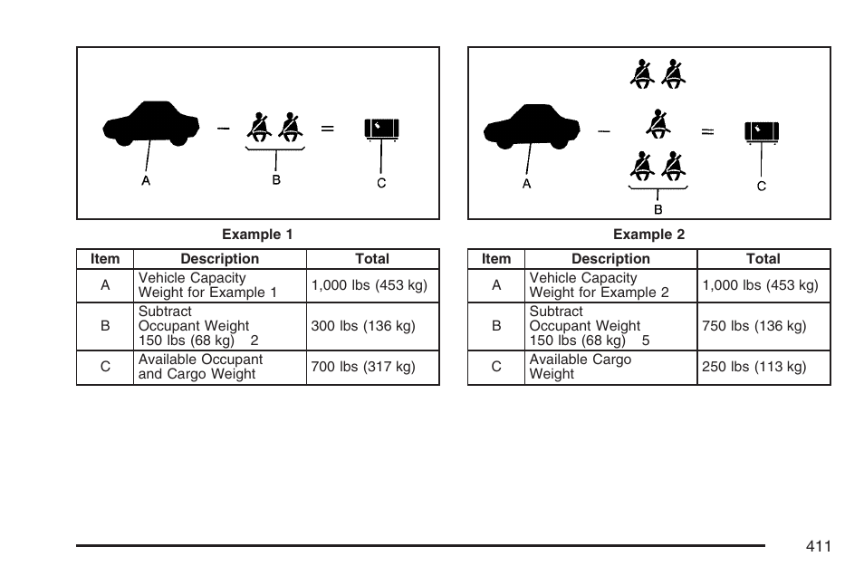 GMC 2007 Sierra User Manual | Page 411 / 674